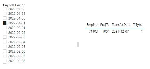 Solved: Filter a table on selected date value and find max ...