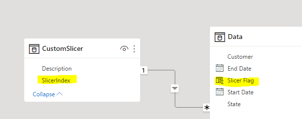 Filter Slicer on multiple condition - Microsoft Fabric Community