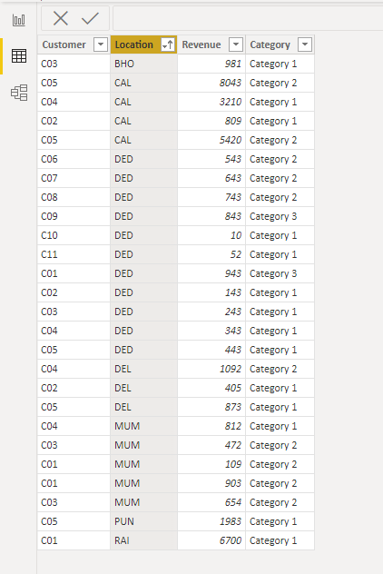 Help in building DAX to create Filter Visual - Microsoft Fabric Community