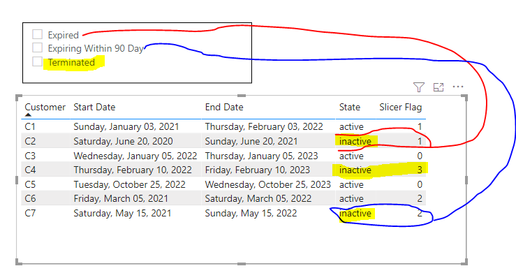 Filter Slicer on multiple condition - Microsoft Fabric Community