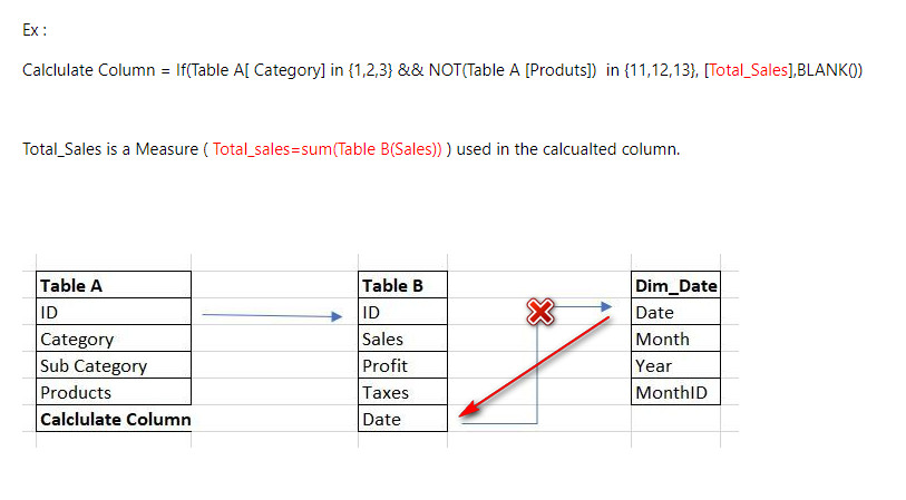 Solved: How to Pass Slicer selected Value into Calculated ...