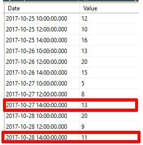 ANDRII-PC_SQLEXPRESS.MyDatabase - dbo.MyTable - Microsoft SQL Server Management Studio 2017-10-30 12.19.12.png