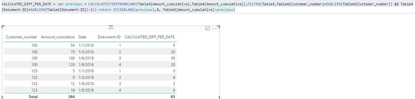 Help with Measure / Calculated Column - Microsoft Fabric Community