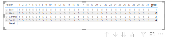 Solved: Ranking in Matrix Visual and Datewise - Microsoft Fabric Community