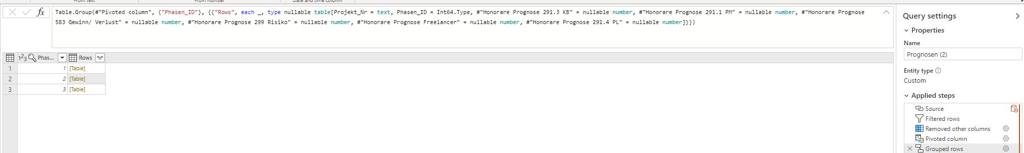 Solved: Group by Max - Microsoft Fabric Community