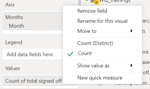 Solved: Table shows the same values - Microsoft Fabric Community