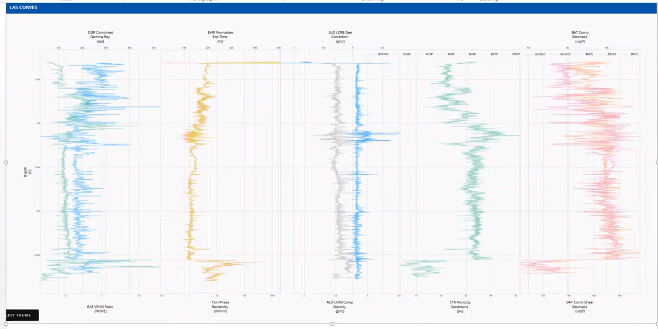 Solved: Help needed with Vertical Line chart visual - Microsoft Fabric ...