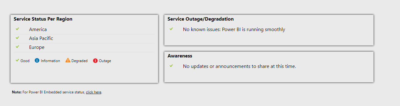 DataFlow Scheduled Refresh Failing - Microsoft Fabric Community