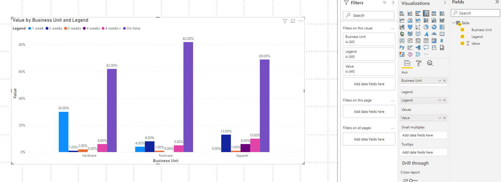 Solved: How to change format in bar chart - Microsoft Fabric Community