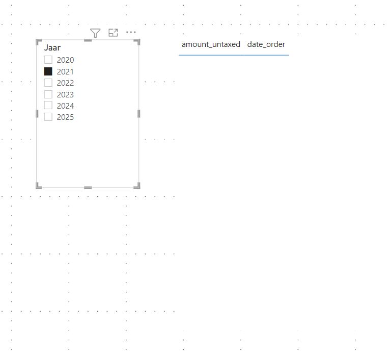 Solved: DATE filter problem in combined dashboard - Microsoft Fabric ...