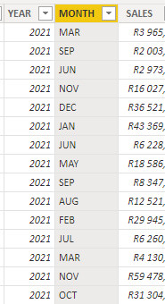 Solved: Time intelligence - Month and Year Issue - Microsoft Fabric ...