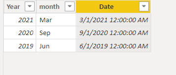Solved: Time intelligence - Month and Year Issue - Microsoft Fabric ...