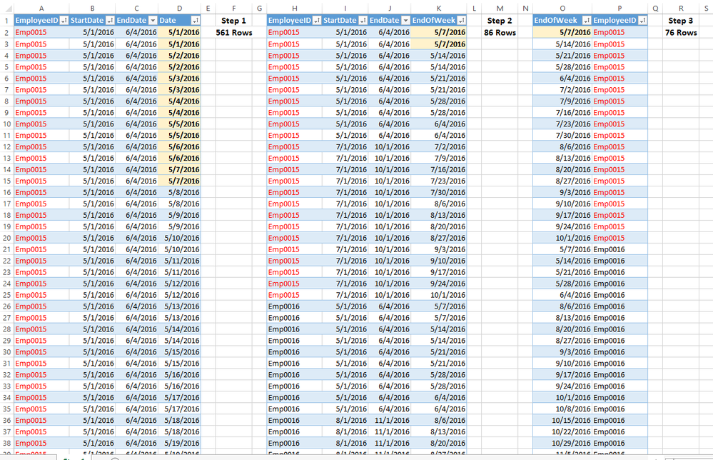 Generate Schedule Table.png