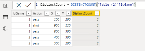 Count distinct values of a column without measure - Microsoft Fabric ...