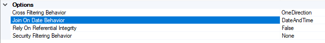 Solved: DATE filter problem in combined dashboard - Microsoft Fabric ...
