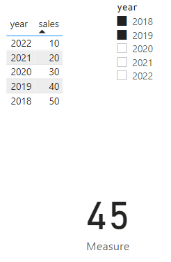Solved: Calculate the average of last 3 selected months - Microsoft ...