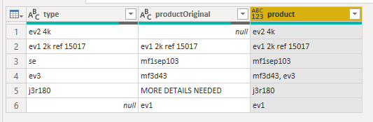 Solved: Merging two columns into one - Microsoft Fabric Community
