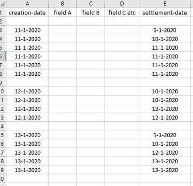 Issue multiple date fields in refreshing an aggreg... - Microsoft ...