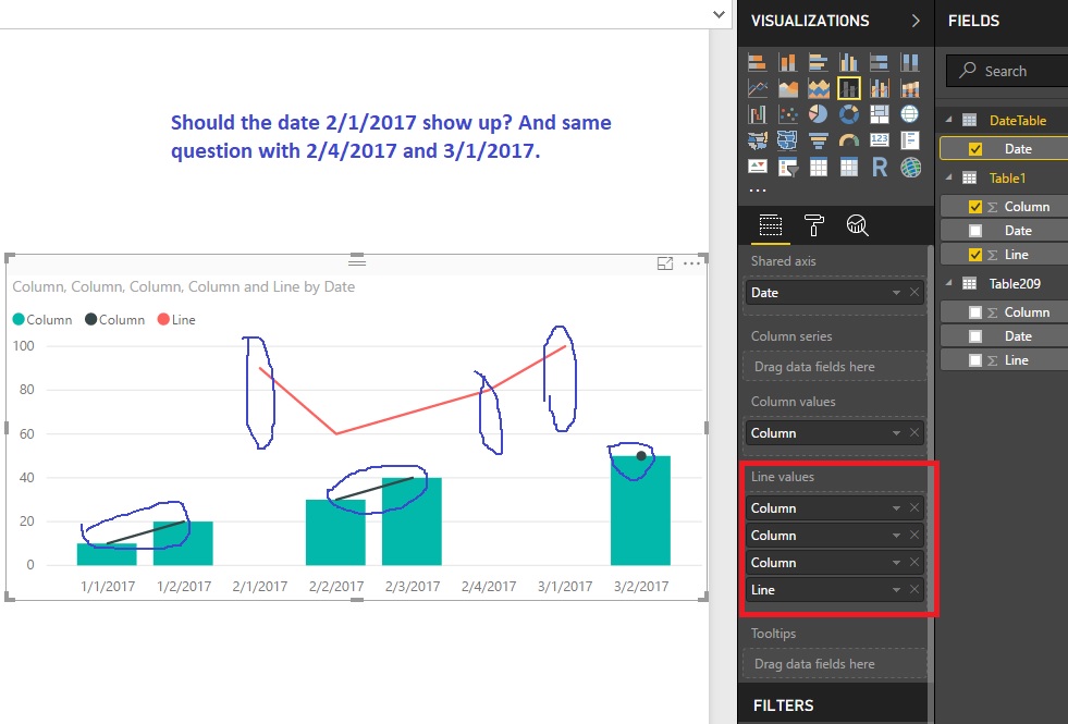 Bug in Line and stacked column chart - Microsoft Fabric Community