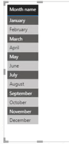 Solved: Need help on DAX for month and Dropdown - Microsoft Fabric ...