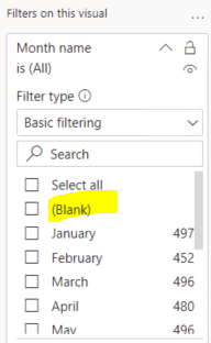 Solved: Need help on DAX for month and Dropdown - Microsoft Fabric ...