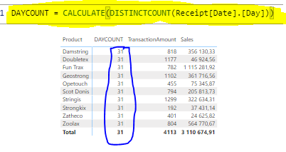Solved: Begginer question: Basic calculation formula - Microsoft Fabric ...