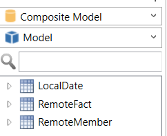 OLS security in Composite Models - Microsoft Fabric Community