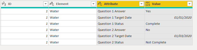 Solved: Table Transformation - Microsoft Fabric Community