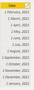 Solved: Calendar Tables - Dynamic rolling 12M - Microsoft Fabric Community