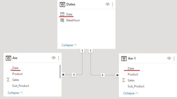 Solved: context and calculation - Microsoft Fabric Community