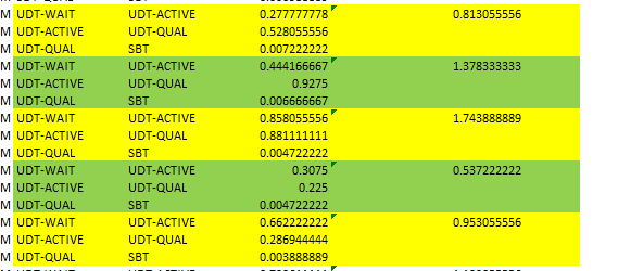 Calculate sum of column based on specific words in... - Microsoft ...