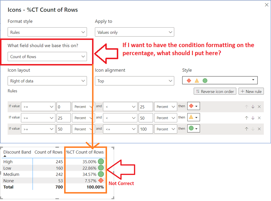 Solved: Conditional Formatting for Icon Incorrect Display - Microsoft ...