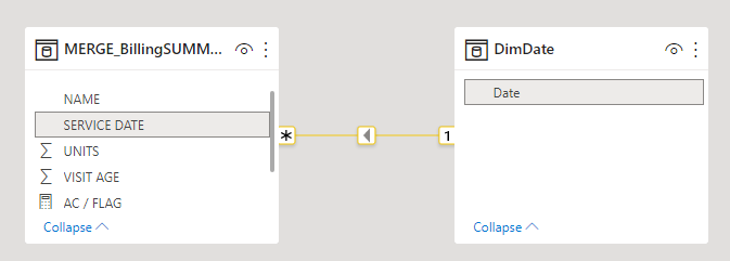 Solved: General Count / Sum function not working - Microsoft Fabric ...