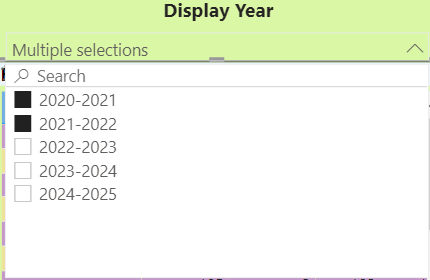 Dynamic Column Name change Based on Slicer Selecti... - Microsoft ...