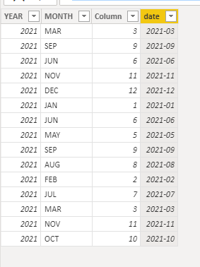 Solved: Time intelligence - Month and Year Issue - Microsoft Fabric ...