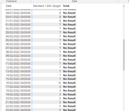 Solved: Filter CALCULATE SUM by 2 string columns - Microsoft Fabric ...