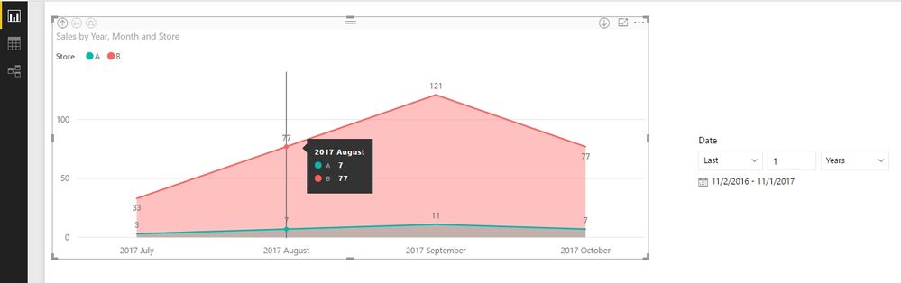 Visuals displaying wrong time on X-axis _1.jpg