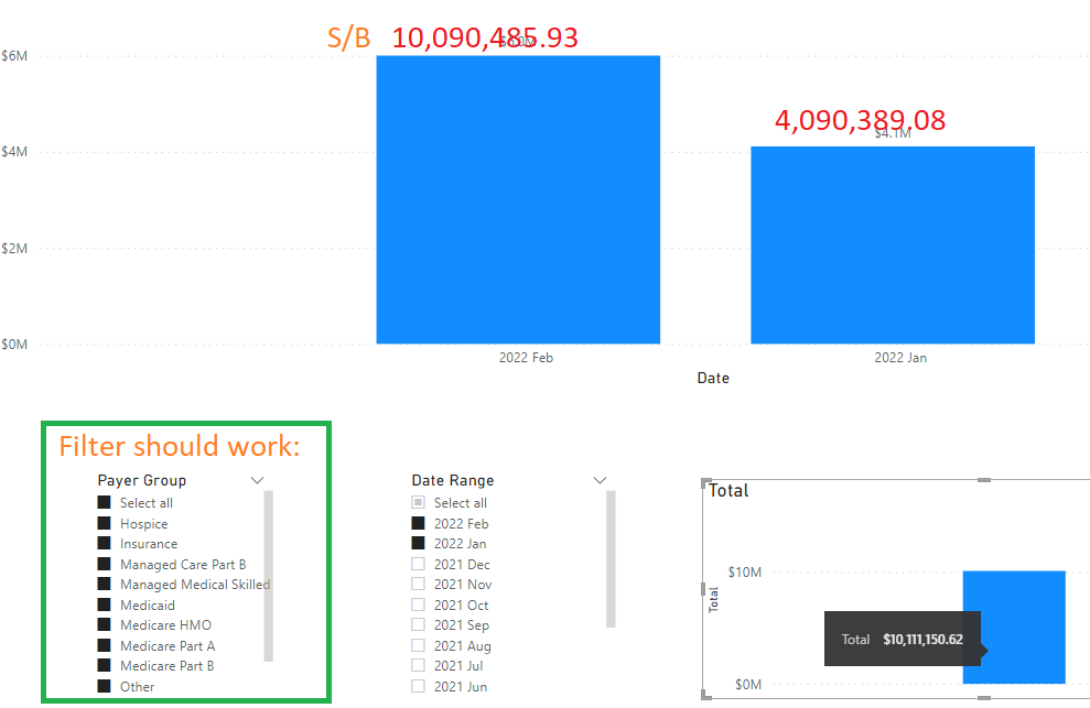 Solved: How to apply filters on accumulated amount (this c ...