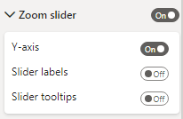 Zoom Slider Bug on Stacked column chart /Line and... - Microsoft Fabric ...