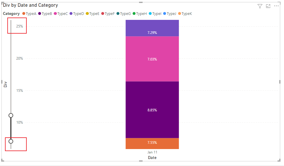 Zoom Slider Bug on Stacked column chart /Line and... - Microsoft Fabric ...