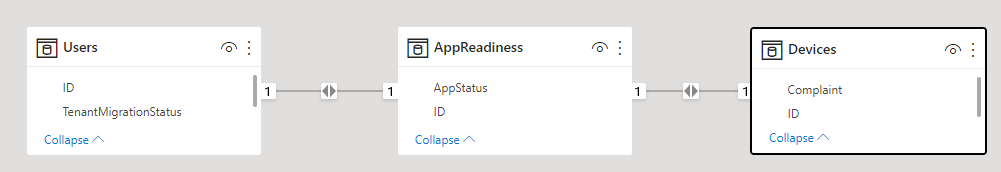 Solved: Nested IF based on columns of different table - Microsoft ...