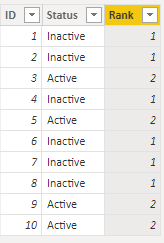 Solved: Sort Slicer Values by Number and Category - Microsoft Fabric ...