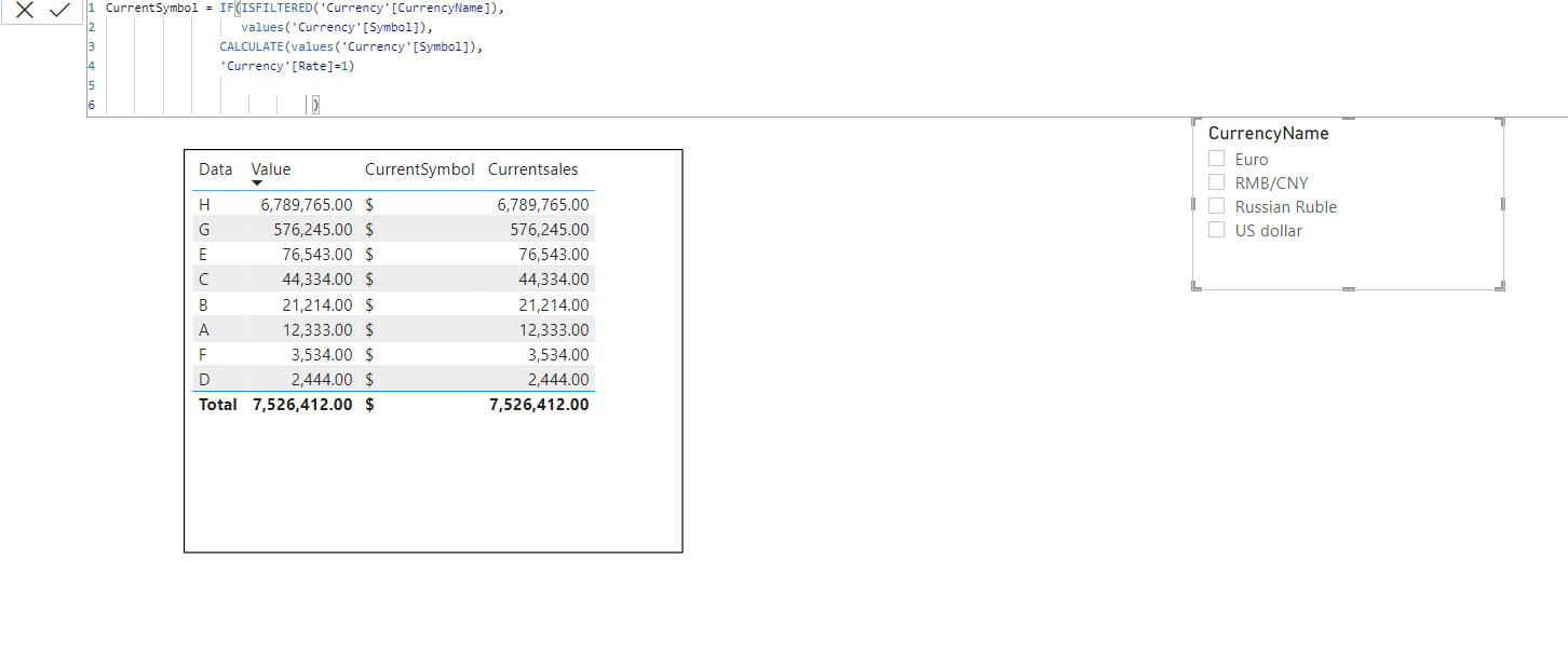 Solved: Fixed Currency conversion change with filters - Microsoft ...