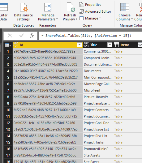 Report on Sharepoint Lists in Sharepoint Template - Microsoft Fabric ...