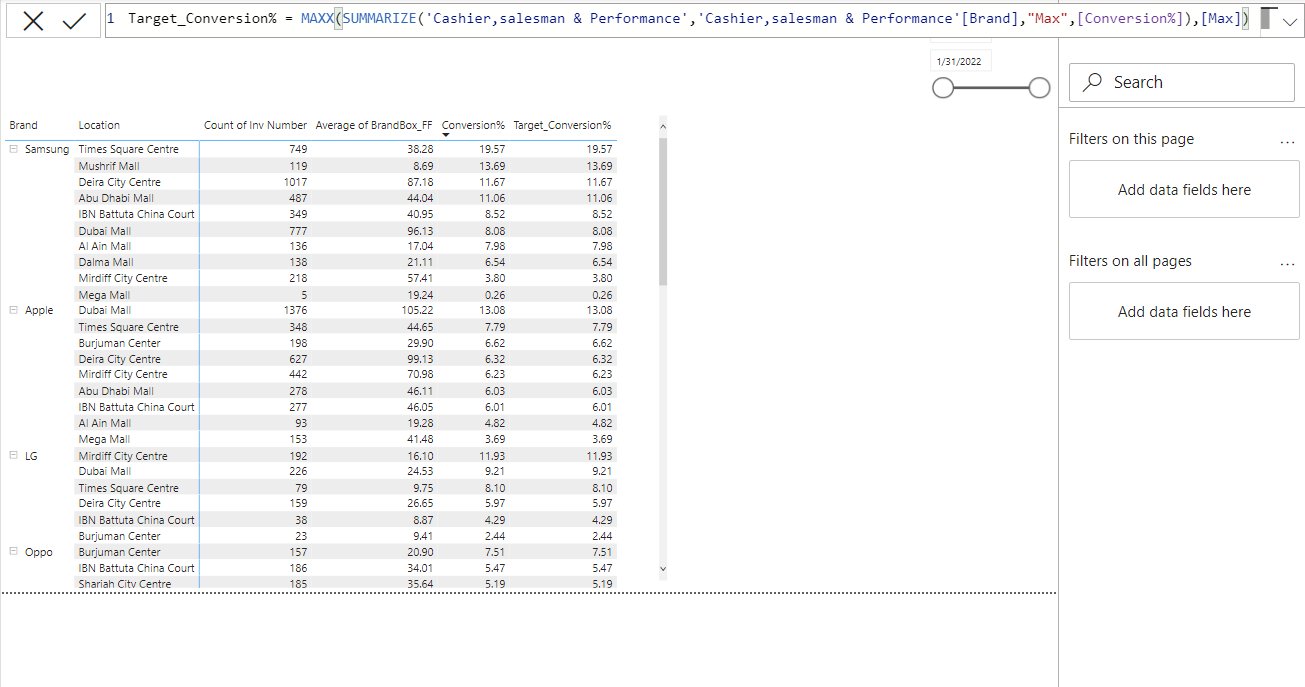 Getting the Measures Max value of each group - Microsoft Fabric Community