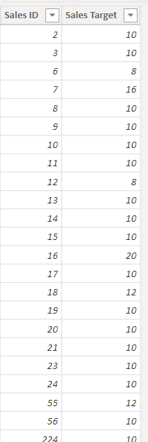 Solved: Measure is not working in Table visual - Microsoft Fabric Community