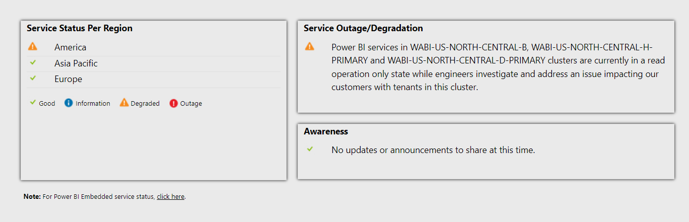 Power BI reports not rendering - Microsoft Fabric Community