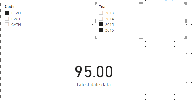 Solved: Latest date data - Microsoft Fabric Community