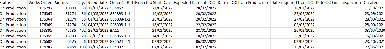 Add a fixed custom column date based on another co... - Microsoft ...