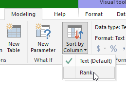 "Sort by Column" selection on Rank